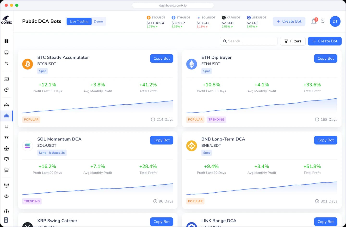 Cornix public DCA bots you can copy, with past returns