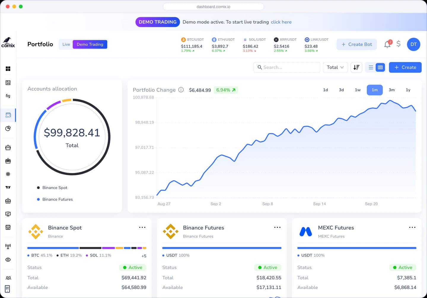 Cornix demo account portfolio with virtual balance, allocation and performance chart