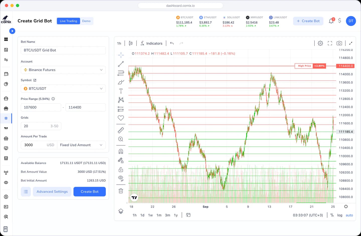 Creating a grid bot in Cornix: price range, grid levels and chart