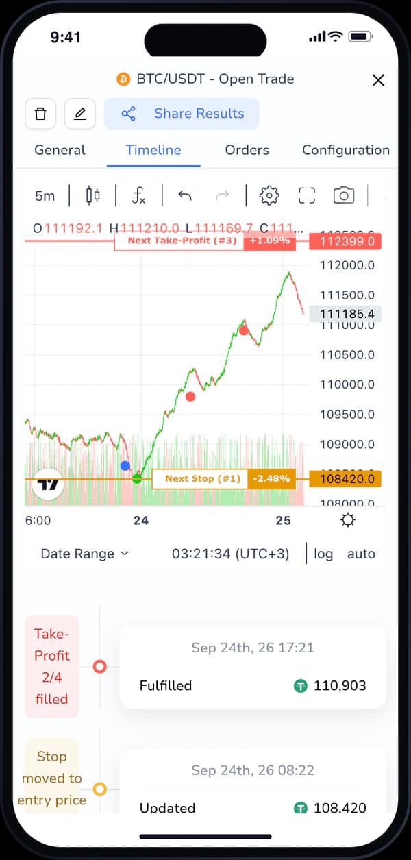 Cornix mobile app trade timeline with entries, take profits and stop moves