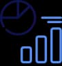 Trading Features