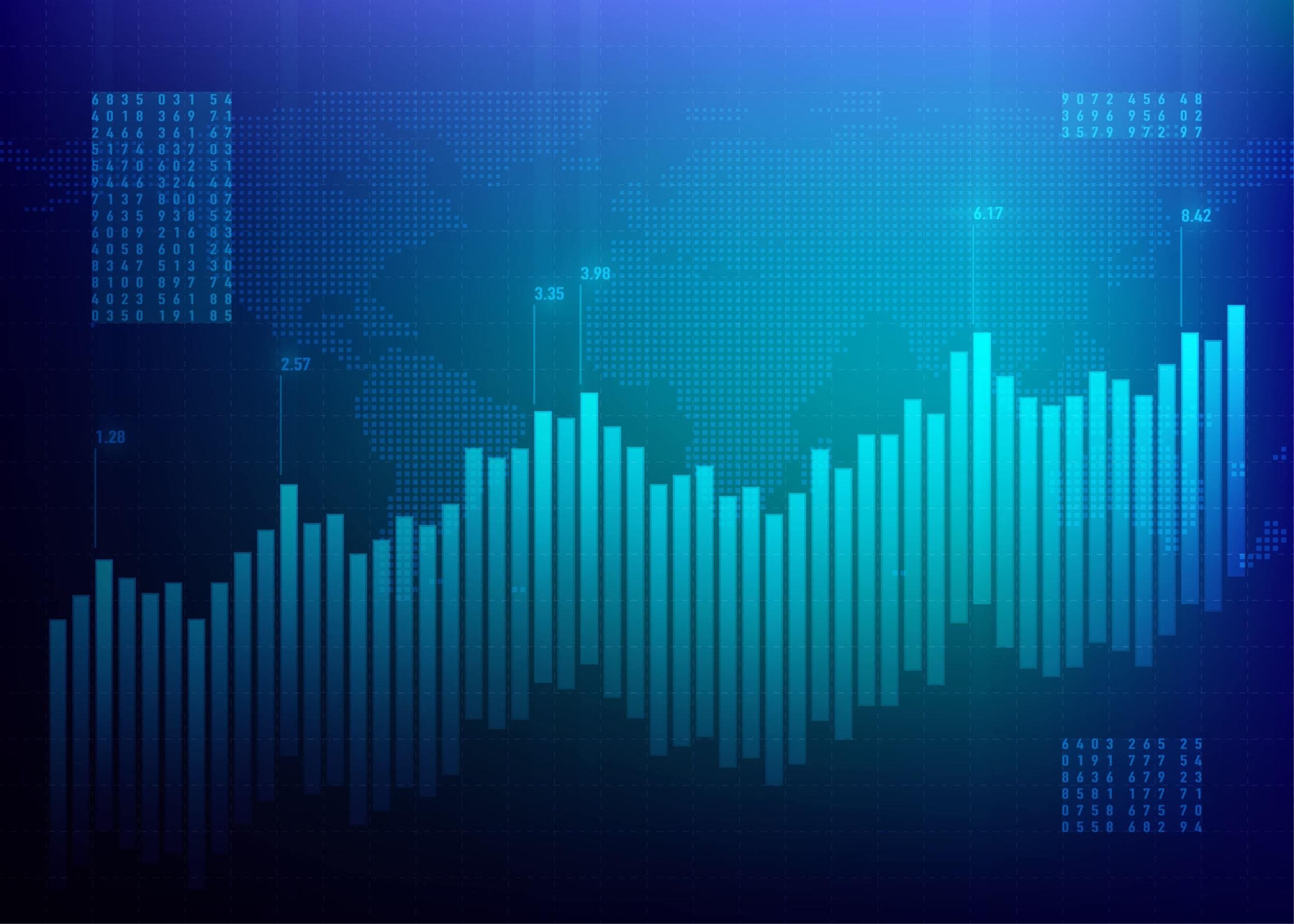 BackTesting your Trading Strategies