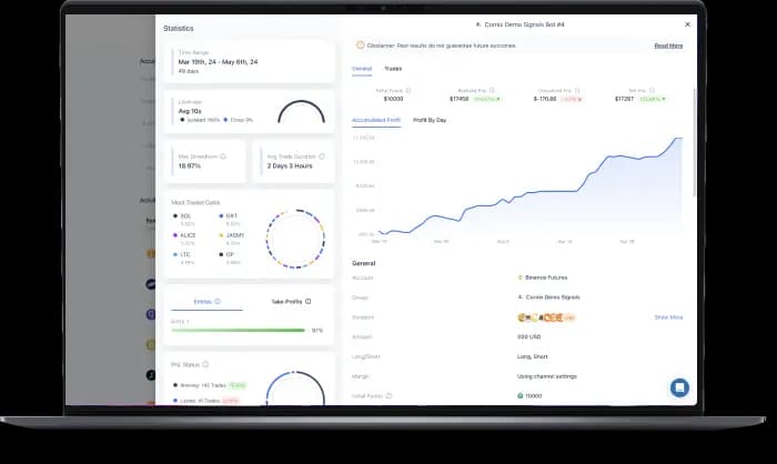 Screenshot backtesting page