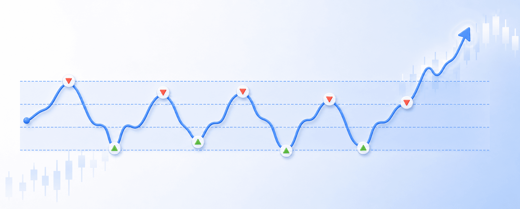 Crypto grid bot order levels inside a configured price range