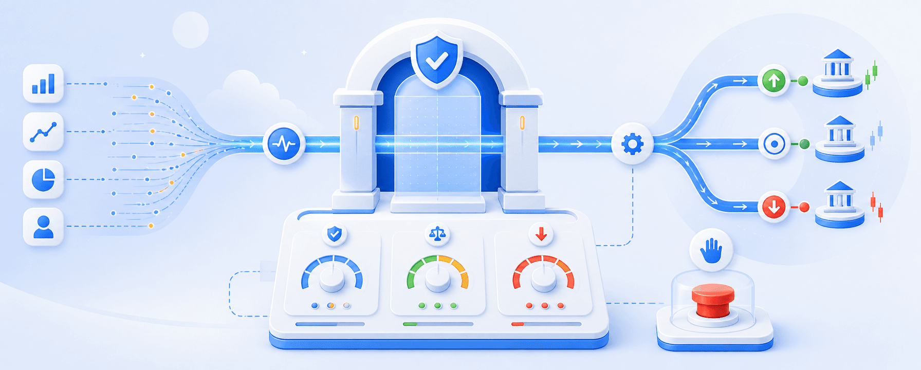 Abstract crypto signal route passing through risk controls before exchange execution.
