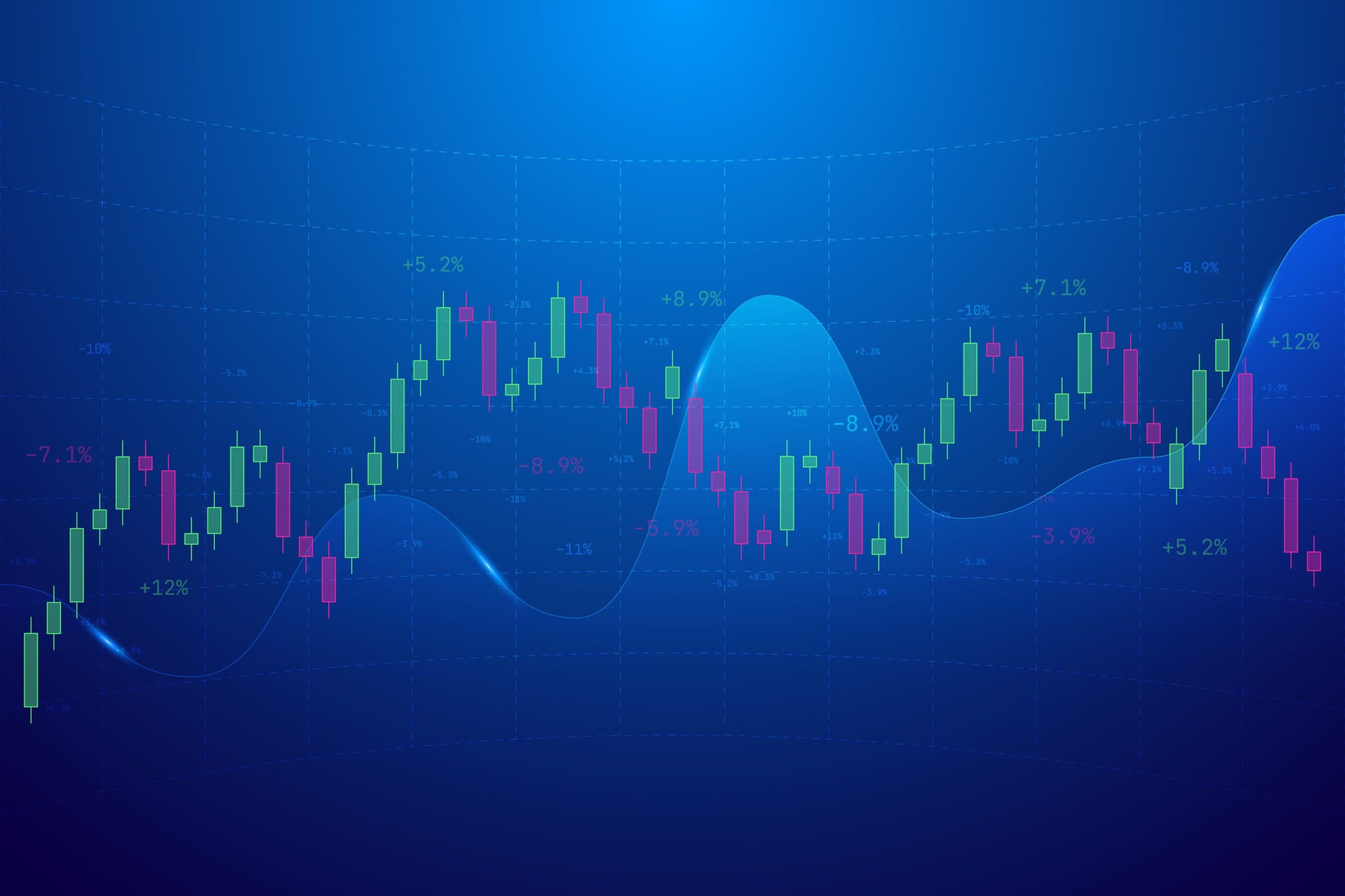 Advanced Crypto Trading Strategies
