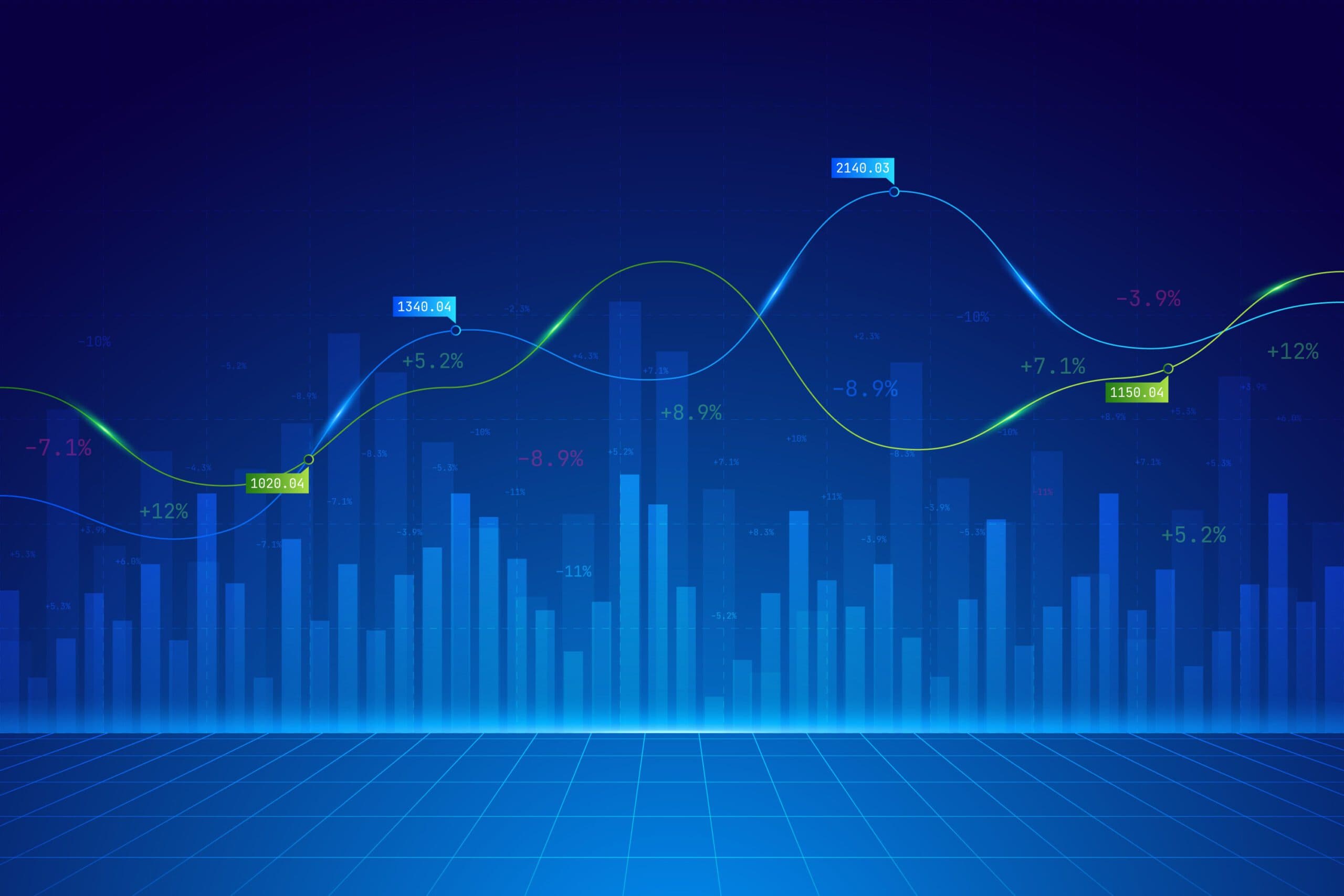 Risk Management Techniques