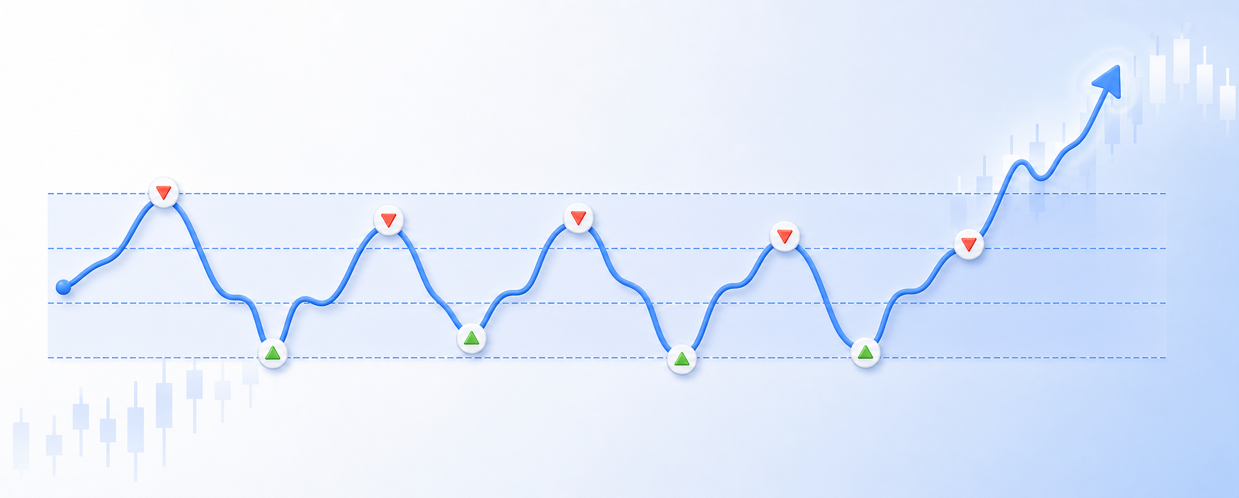Volatility Grid Crypto Grid Bot Explained: Ranges, Orders and Risks