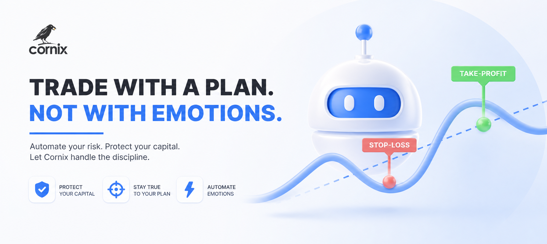 Calgo Risk Management Bot Crypto Bot Risk Management: SL and TP Automation