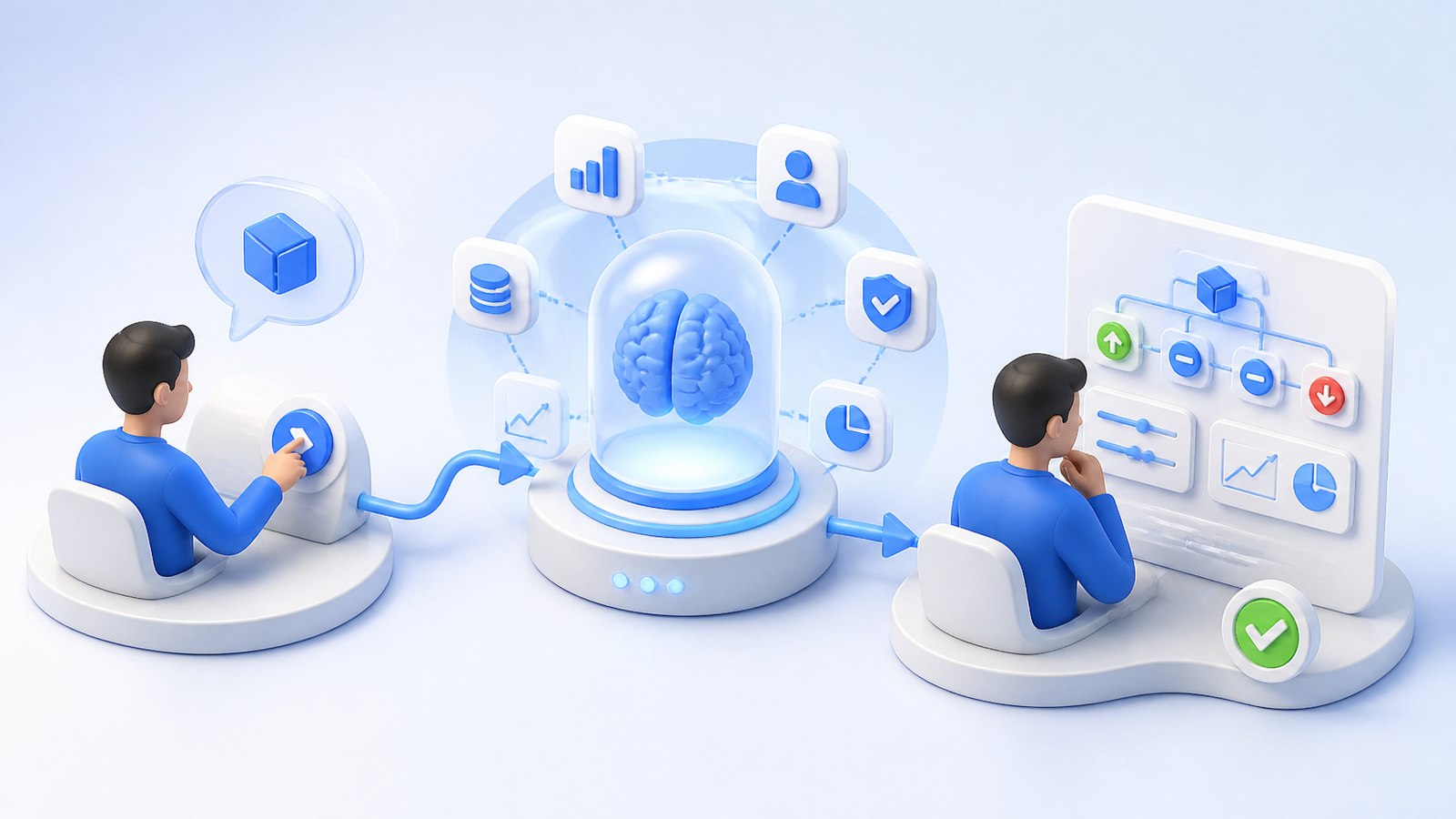 Illustration of a trader request becoming an AI-prepared automation configuration for human review.