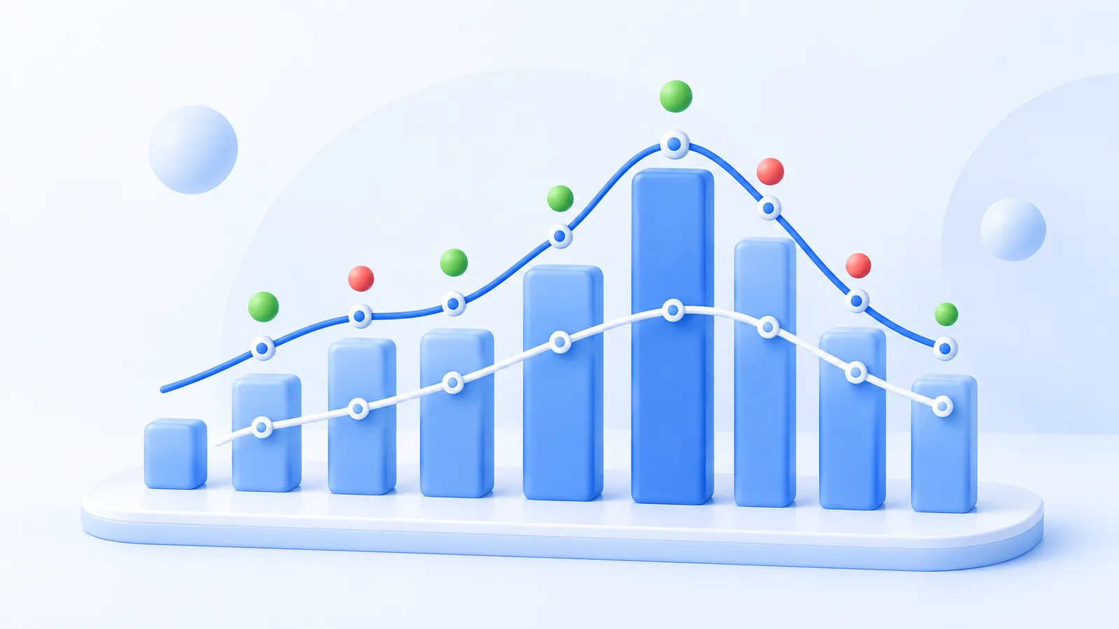 Two colored curves run above dots and vertical bars of varying heights.