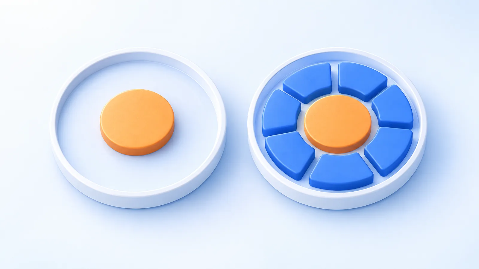 Two circular trays hold equal orange discs surrounded by different amounts of blue pieces.